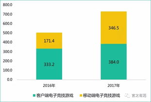 創意天堂·數字潮涌 杭州數字文創內容應用服務的發展與實踐